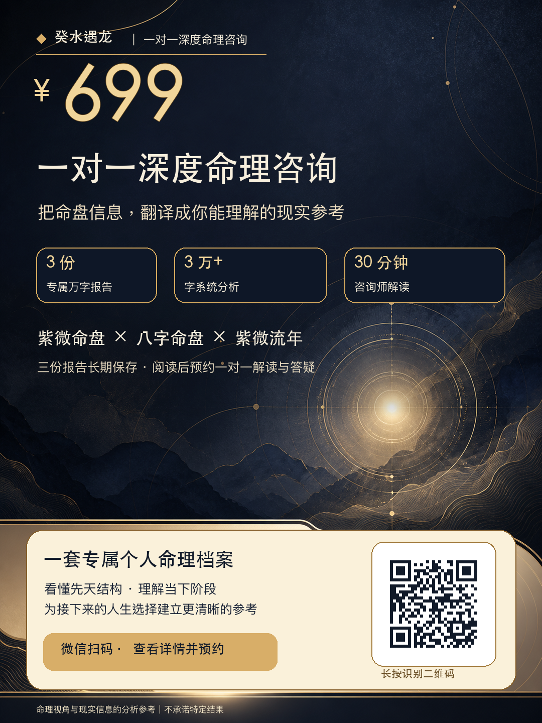 699 一对一深度命理咨询推广海报